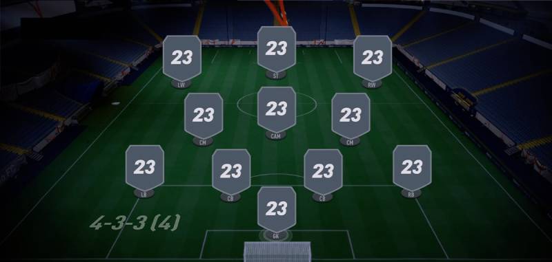 Chiến Thuật 4-3-3 – Sơ Đồ Tấn Công Linh Hoạt & Hiệu Quả Nhất 9 4-3-3 Phản Công – Tốc Độ Là Vũ Khí