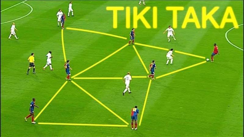 Chiến Thuật Tiki-Taka – Nghệ Thuật Kiểm Soát & Áp Đảo Đối Thủ 8 Kiểm Soát Bóng Tuyệt Đối