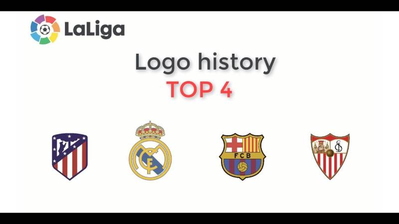 Đội Nào Giành Vé Dự C1 Mùa Sau? – Dự Đoán Những Cái Tên 3 La Liga